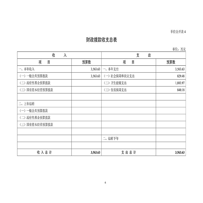 十大靠谱外围买球网站华西口腔医院2021年部门预算-9.jpg