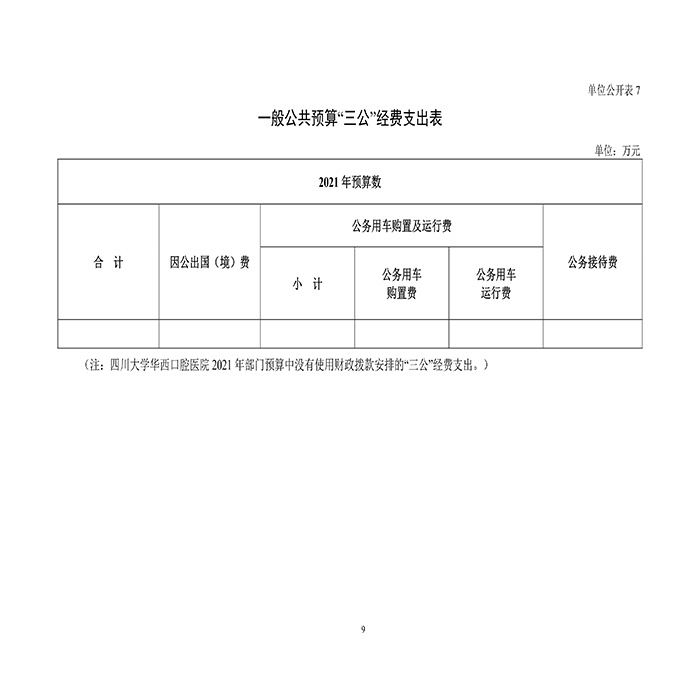 十大靠谱外围买球网站华西口腔医院2021年部门预算-12.jpg