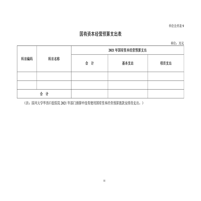 十大靠谱外围买球网站华西口腔医院2021年部门预算-14.jpg